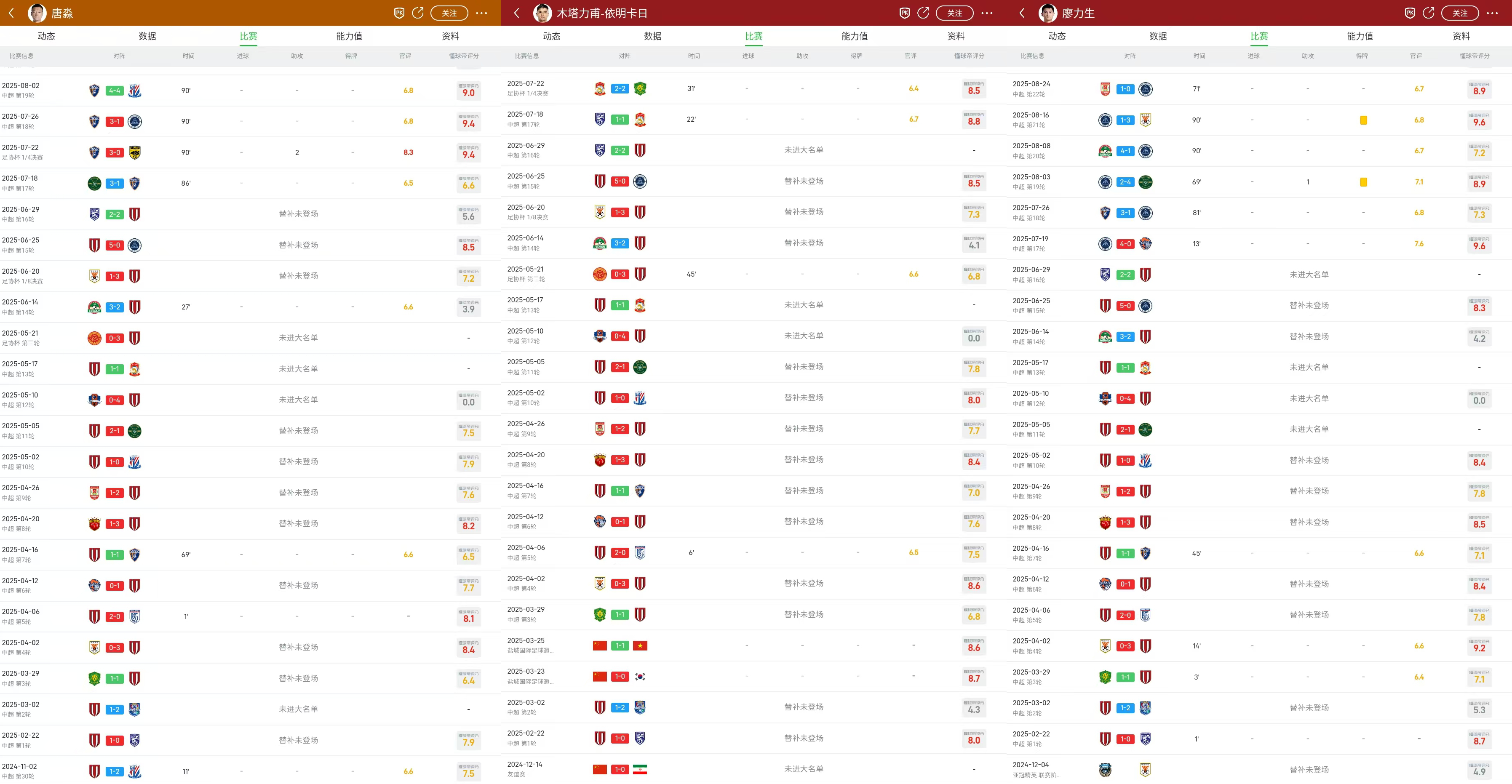 leyu集团-球员未经同意就转会?高层根据名单引援!徐正源批成都添欲加之罪